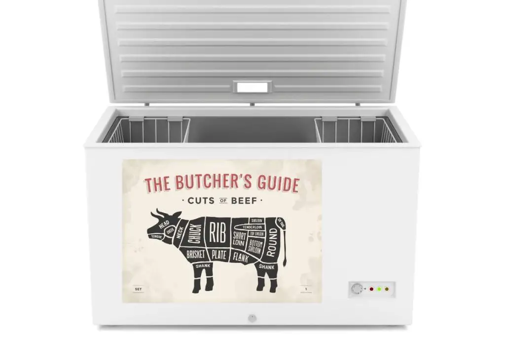 How Much Freezer Space For a Cow (Whole, Half, Quarter) Easy Freezing