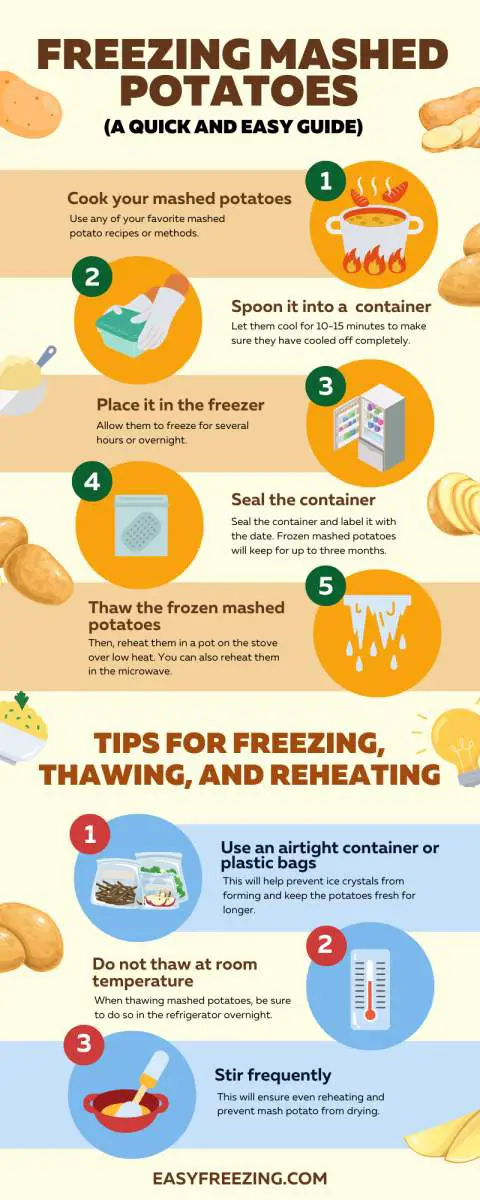 Freezing mashed potatoes infographic